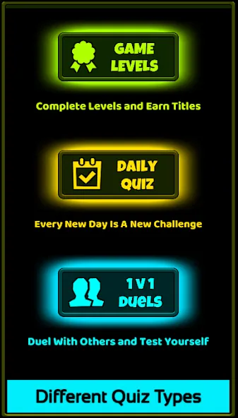 Ertugrul Ghazi Quiz Game [МОД: Меню, Бесконечные монеты и Открытые уровни] Screenshot 3