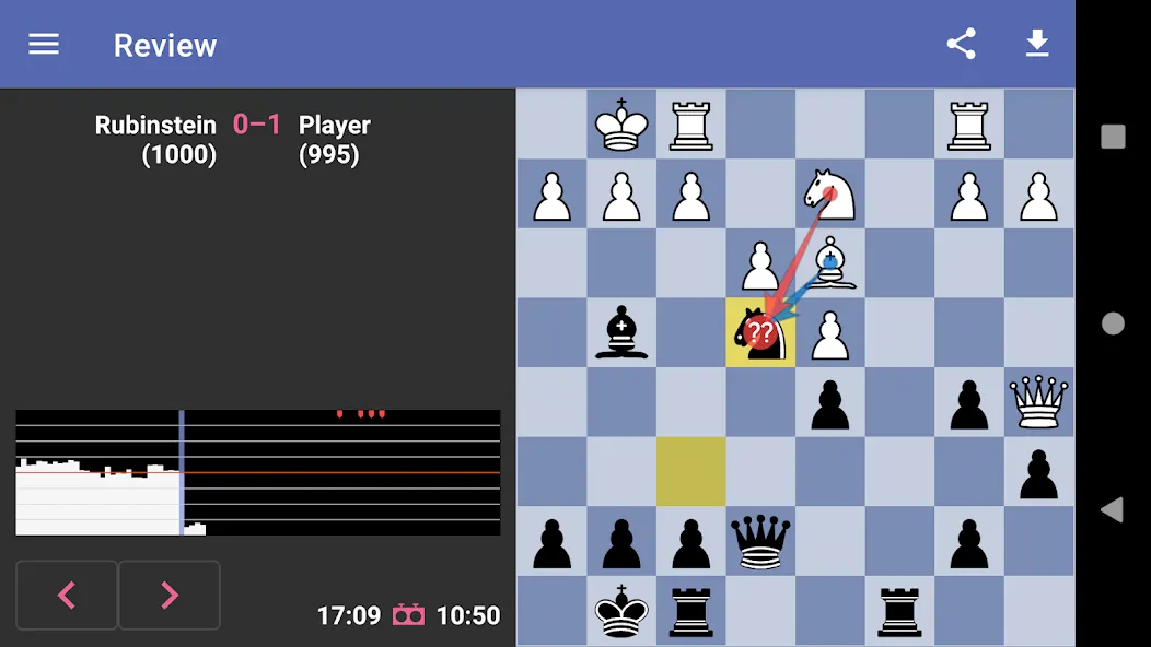 Chess Dojo (Чесс Доджо) [МОД: Бесконечные деньги, Монеты и Мега MOD] Screenshot 5