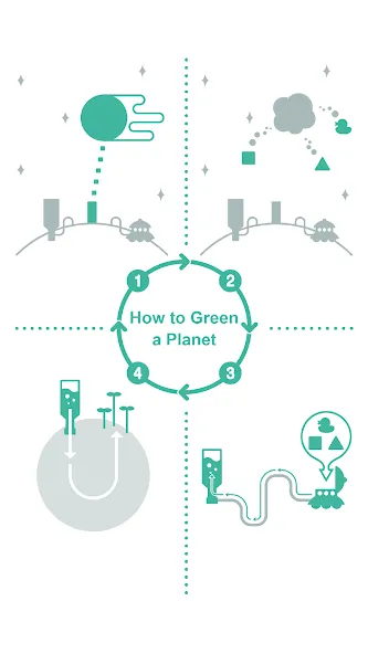 Green the Planet 2 (Грин зе Планет 2) [МОД: Все открыто, Дополнительные деньги и Меню MOD] Screenshot 2