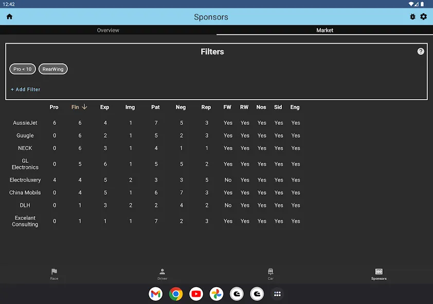 Gpro Assistant (Гпро Ассистент) [МОД: Много денег, Монет и Все открыто] Screenshot 5