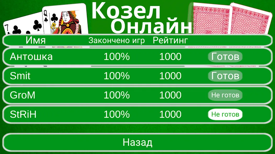 Козел Онлайн [МОД: Много монет, Открытые уровни и Мега MOD] Screenshot 2