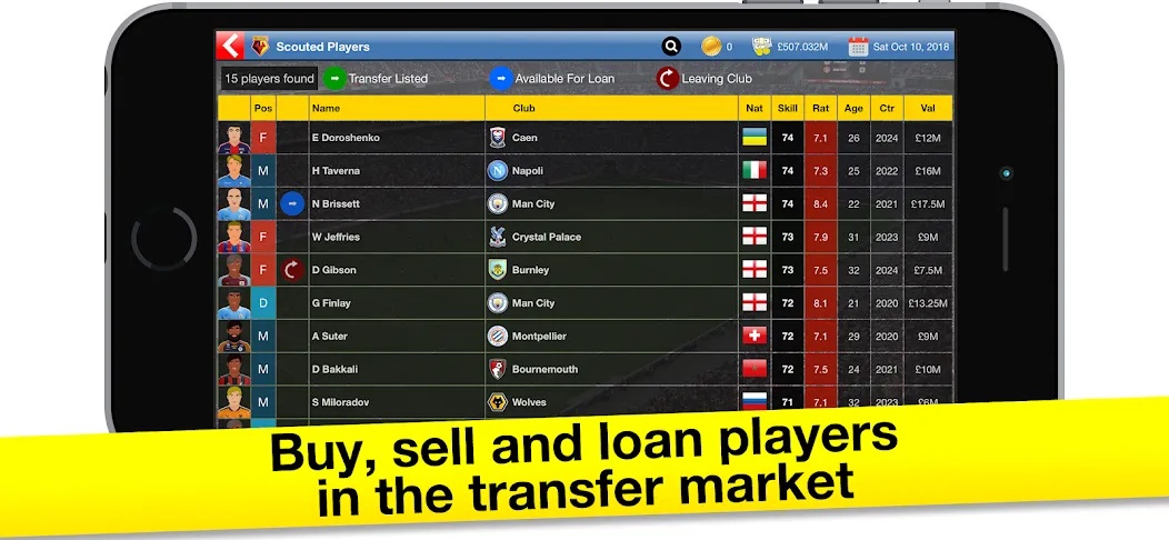 Soccer Tycoon: Football Game [МОД: Много монет, Открытые уровни и Мега MOD] Screenshot 3