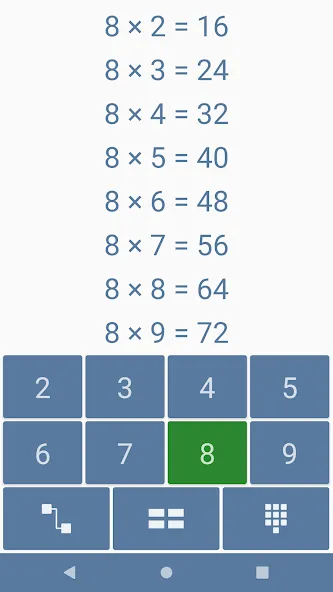 Multiplication games for kids [МОД: Много денег, Монет и Все открыто] Screenshot 1