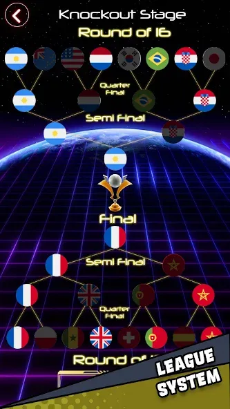 Air Hockey Glow HD Ultimate 2D (Эйр) [MOD: Меню/Много денег] - Скриншот 3