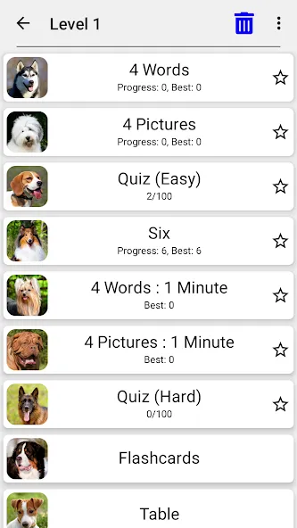 Dogs Quiz - Guess All Breeds! [МОД: Бесконечные деньги, Монеты и Мега MOD] Screenshot 3