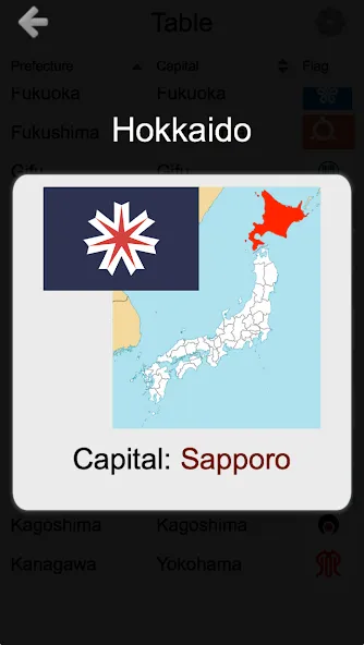 Prefectures of Japan - Quiz [МОД: Все открыто, Дополнительные деньги и Меню MOD] Screenshot 1