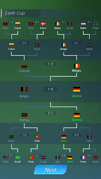 Football Rising Star (Футбольная восходящая звезда) [МОД: Много денег, Монет и Все открыто] Screenshot 3