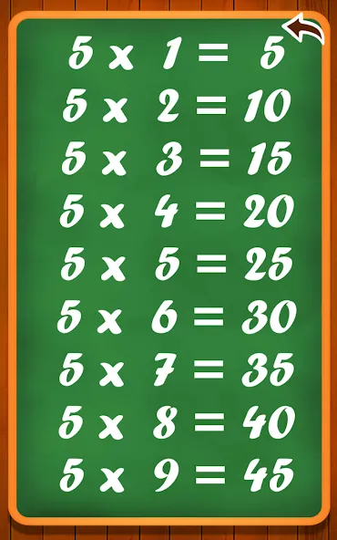 Learn multiplication table [МОД: Много денег, Монет и Все открыто] Screenshot 3