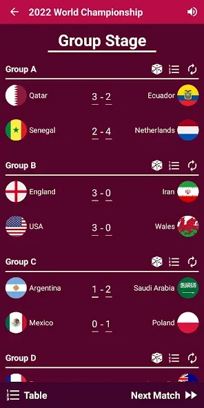 World Soccer Simulator 2022 (Чемпионат мира по калькулятору) [МОД: Бесконечные деньги, Монеты и Мега MOD] Screenshot 3