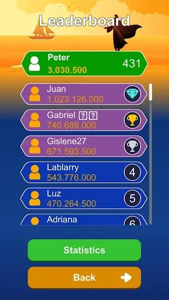 Daily Bible Trivia: Quiz Games [МОД: Много монет, Открытые уровни и Мега MOD] Screenshot 3