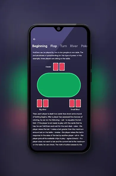 ATHYLPS - Poker Outs, Poker Od (АТХИЛПС) [МОД: Все открыто, Дополнительные деньги и Меню MOD] Screenshot 4