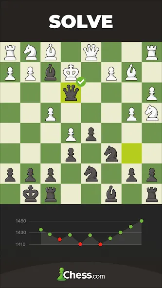 Chess - Play and Learn [МОД: Бесконечные деньги, Монеты и Мега MOD] Screenshot 4