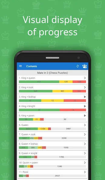 Mate in 2 (Chess Puzzles) [МОД: Много монет, Открытые уровни и Мега MOD] Screenshot 4