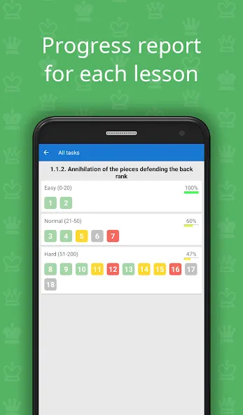 CT-ART 4.0 (Chess Tactics) (Си Ти) [MOD: Бесконечные деньги] - Скриншот 5