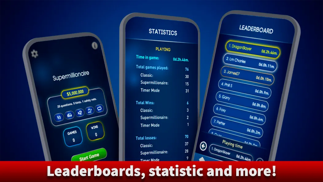 Millionaire 2024 Trivia Quiz [МОД: Много денег, Монет и Все открыто] Screenshot 5
