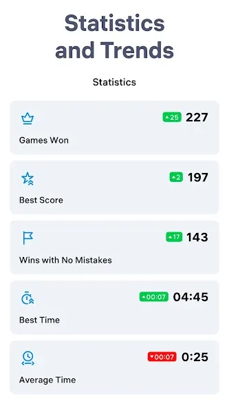 Sudoku.com - Classic Sudoku [МОД: Меню, Бесконечные монеты и Открытые уровни] Screenshot 5