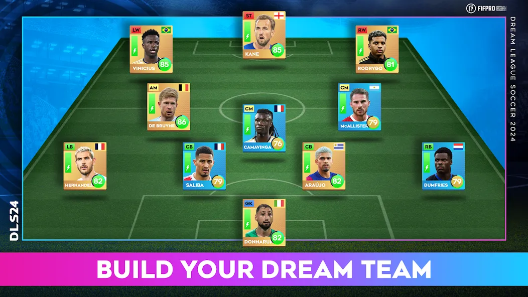 Dream League Soccer 2024 (Дрим Лиг Соккер 2023) [МОД: Все открыто, Дополнительные деньги и Меню MOD] Screenshot 4