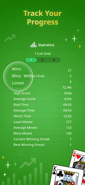 Spider Solitaire Classic [МОД: Меню, Бесконечные монеты и Открытые уровни] Screenshot 3