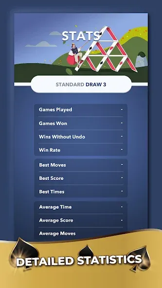 Solitaire Guru: Card Game [МОД: Много денег, Монет и Все открыто] Screenshot 5