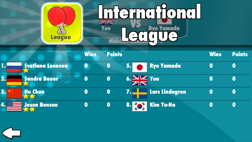 Table Tennis 3D [МОД: Много денег, Монет и Все открыто] Screenshot 2