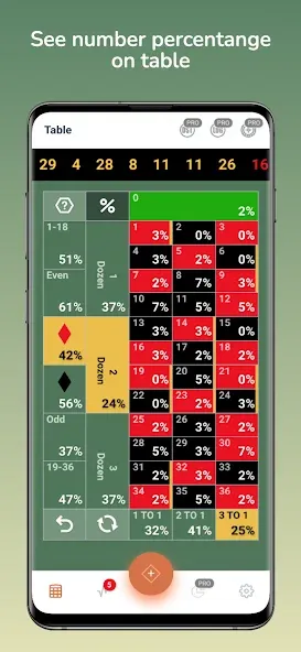 Roulette Kicker (Рулет Кикер) [МОД: Бесконечные деньги, Монеты и Мега MOD] Screenshot 3