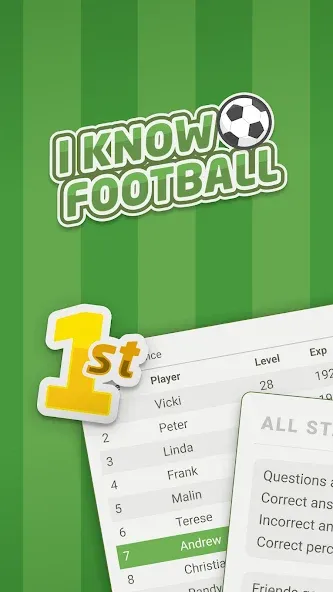I Know Football (Ай Ноу Футбол) [МОД: Деньги, Монеты и Меню MOD] Screenshot 1