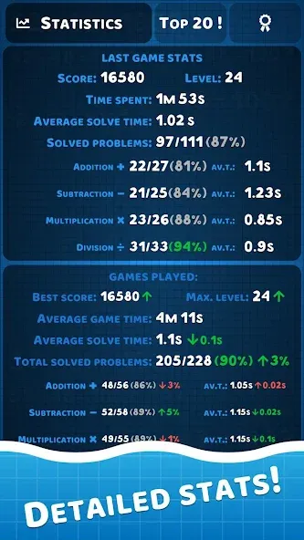 Math Practice: Solve Problems [МОД: Много монет, Открытые уровни и Мега MOD] Screenshot 4