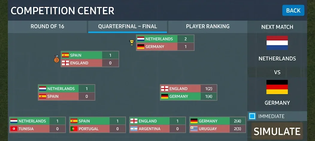 World Football Simulator (Мировой Футбольный Симулятор) [МОД: Все открыто, Дополнительные деньги и Меню MOD] Screenshot 3