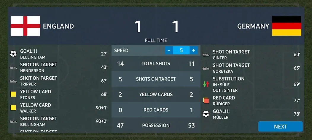 World Football Simulator (Мировой Футбольный Симулятор) [МОД: Все открыто, Дополнительные деньги и Меню MOD] Screenshot 4