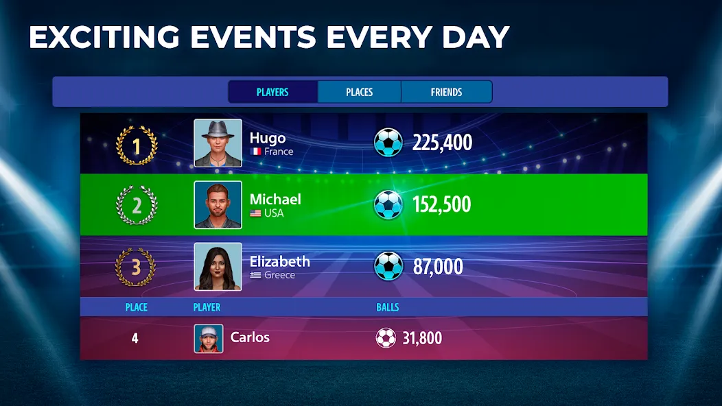 Sportsbook by Pokerist [МОД: Много монет, Открытые уровни и Мега MOD] Screenshot 4