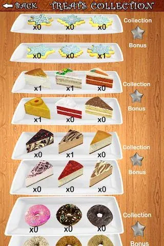 Cookie Dozer (Куки Дозер) [МОД: Много монет, Открытые уровни и Мега MOD] Screenshot 5