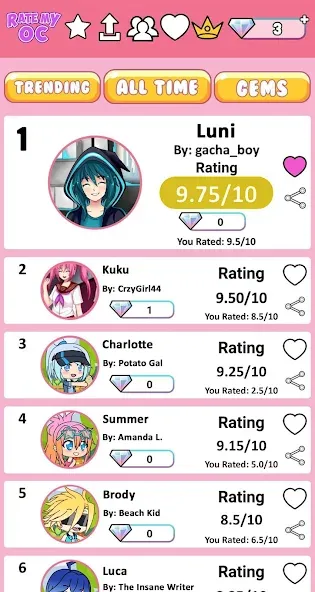 Rate My OC (Рейт Май ОК) [MOD: Premium/Unlocked] - Скриншот 5