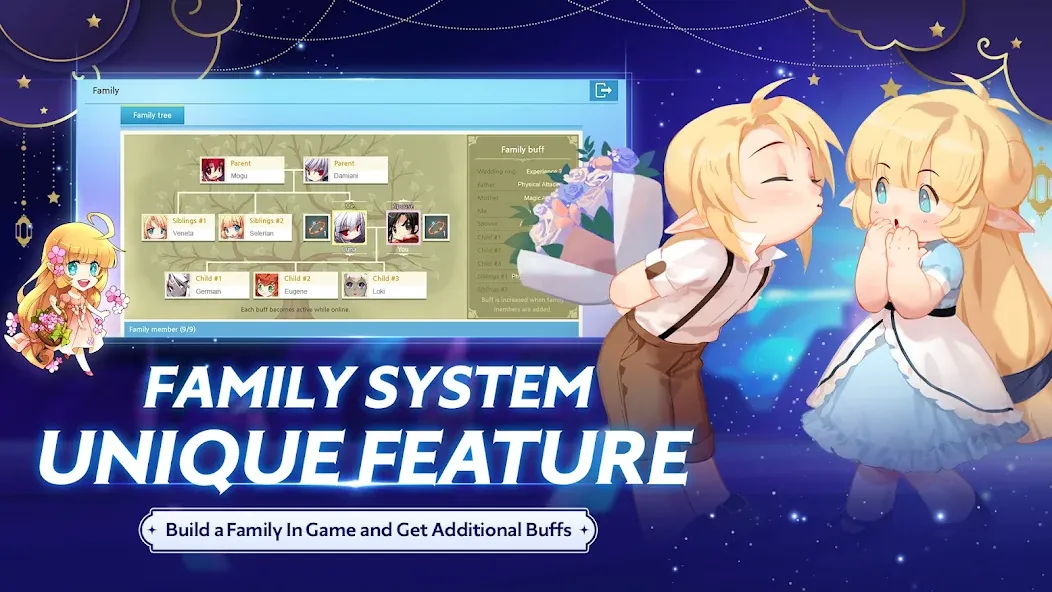 Luna Fantasia: Sword & Magic (Луна Фантазия Мобайл) [MOD: Мод Меню/Взлом] - Скриншот 4