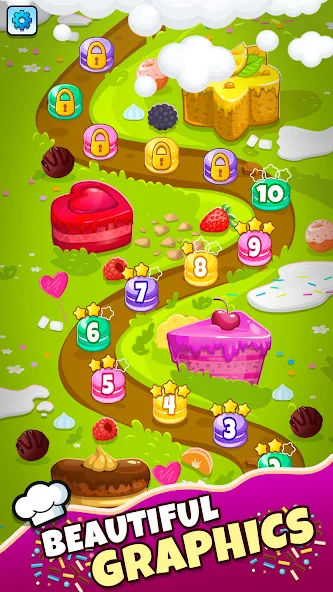 Piece of Cake! [МОД: Все открыто, Дополнительные деньги и Меню MOD] Screenshot 2