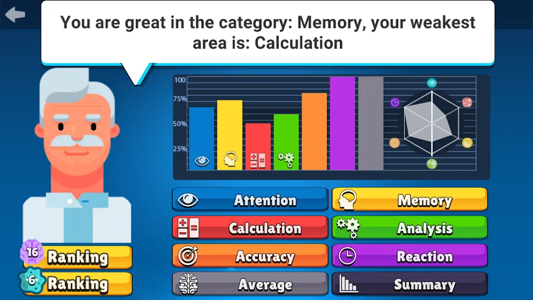 Neurobics: 60 Brain Games (Нейробика) [МОД: Меню, Бесконечные монеты и Открытые уровни] Screenshot 5