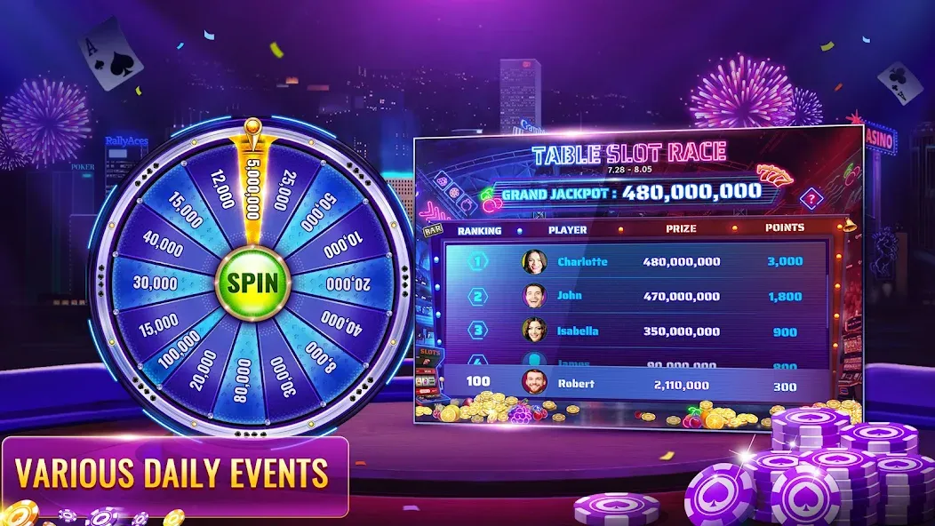 RallyAces Poker (РаллиЭйс Покер) [МОД: Все открыто, Дополнительные деньги и Меню MOD] Screenshot 5