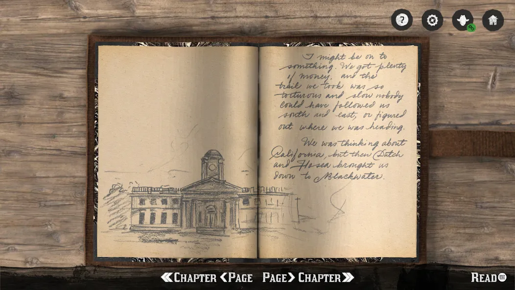 RDR2: Companion (РДР2) [МОД: Много монет, Открытые уровни и Мега MOD] Screenshot 3