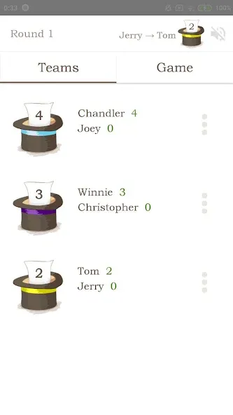 The Hat — guess and explain wo [МОД: Бесконечные деньги, Монеты и Мега MOD] Screenshot 2