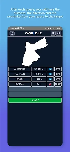 Worldle - Guess the Country (Ворлдле) [МОД: Много монет, Открытые уровни и Мега MOD] Screenshot 4