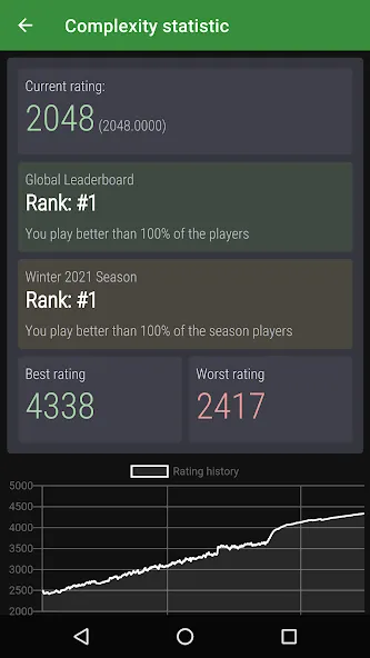 All In a Row Solitaire (Ол ин э Роу Солитер) [MOD: Много монет/Энергии] - Скриншот 4