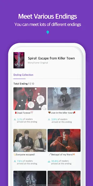 Storyplay: Interactive story (Сториплей) [МОД: Много денег, Монет и Все открыто] Screenshot 5