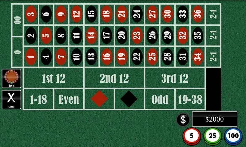 Roulette+ [МОД: Много монет, Открытые уровни и Мега MOD] Screenshot 2