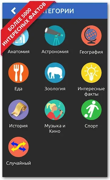 ДА или НЕТ [МОД: Деньги, Монеты и Меню MOD] Screenshot 1