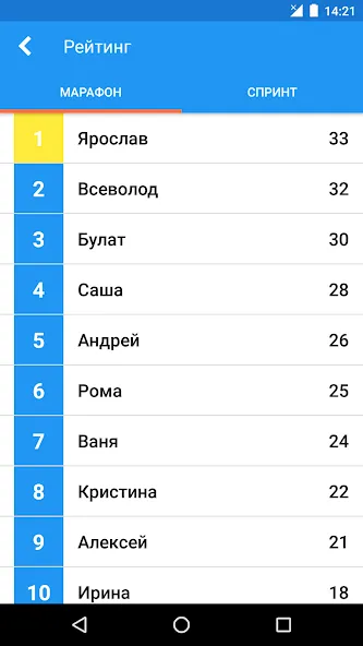 История России Викторина [МОД: Много денег, Монет и Все открыто] Screenshot 4