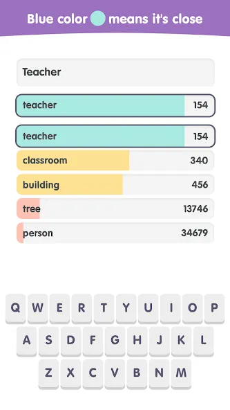 Contexto: Popular Words Game (Контекст) [МОД: Много монет, Открытые уровни и Мега MOD] Screenshot 3