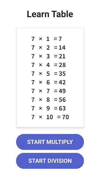 Multiplication Games Math quiz [МОД: Все открыто, Дополнительные деньги и Меню MOD] Screenshot 2