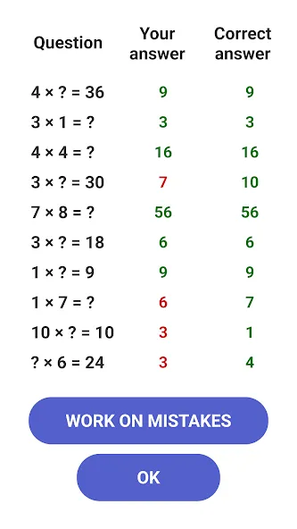 Multiplication Games Math quiz [МОД: Все открыто, Дополнительные деньги и Меню MOD] Screenshot 4