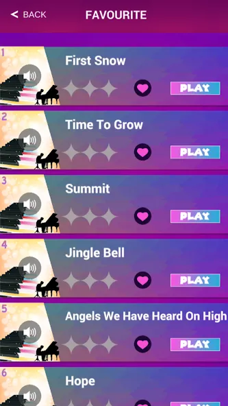 Piano Pop Music 2 (Пиано Магик Тайлз Поп Музыка 2) [MOD: Мод Меню/Взлом] - Скриншот 4