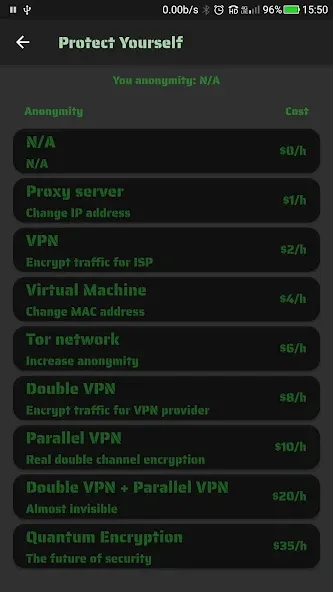 Life Of Hacker (Лайф оф Хакер) [МОД: Меню, Бесконечные монеты и Открытые уровни] Screenshot 3