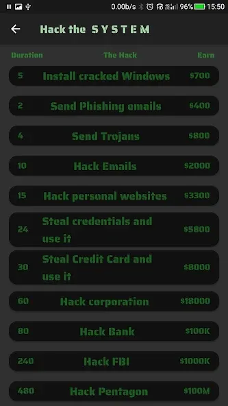 Life Of Hacker (Лайф оф Хакер) [МОД: Меню, Бесконечные монеты и Открытые уровни] Screenshot 4
